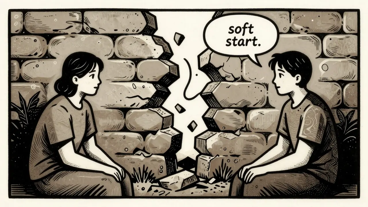 Jak implementovat tyto změny v praxi?